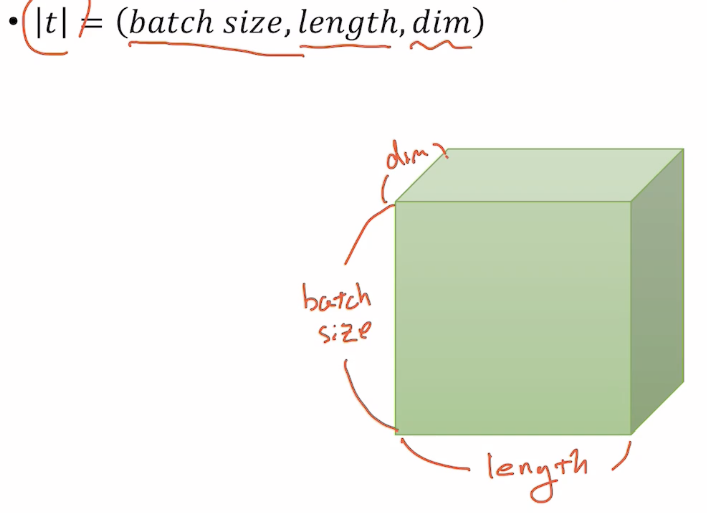 AI Class 01 01 22 PyTorch Basic Tensor Manipulation 1 | Pop Power’s Site