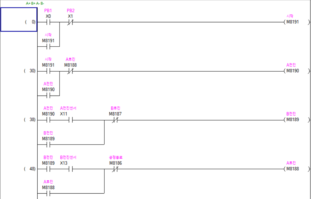 plc_class_20240923_002_3