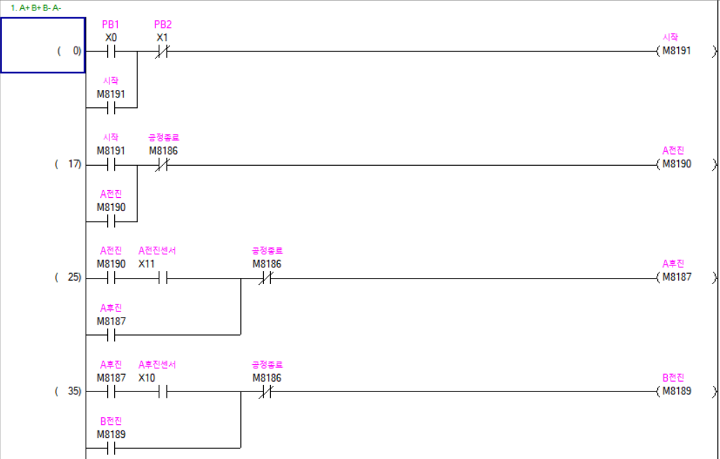 plc_class_20240923_004_1