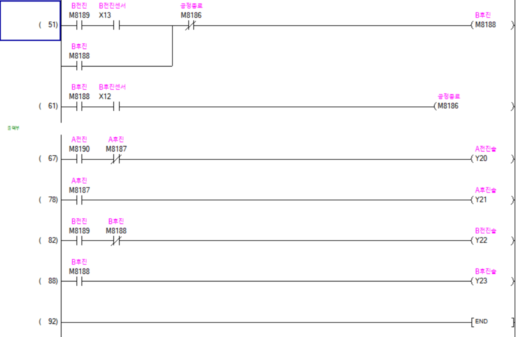 plc_class_20240923_005_2