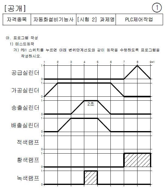 plc_class_20240930_003_0