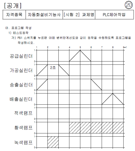 plc_class_20240930_005_0