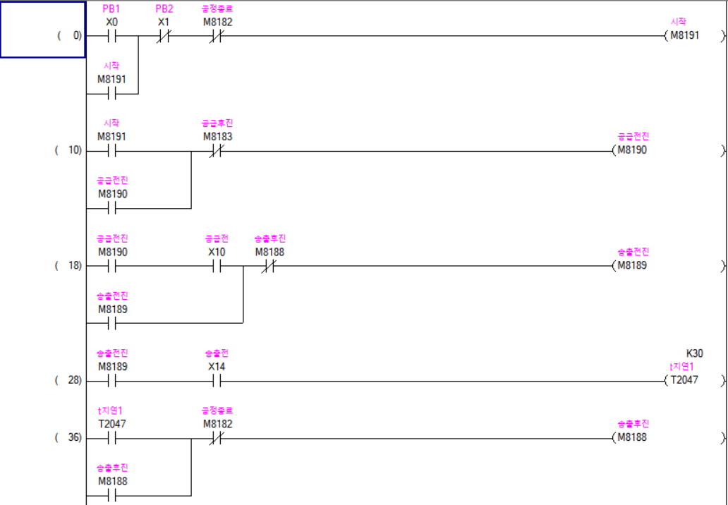 plc_class_20240930_006_1