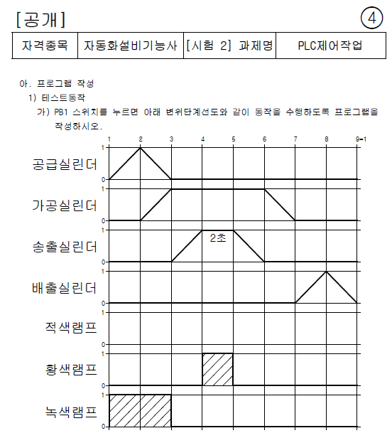 plc_class_20240930_007_0