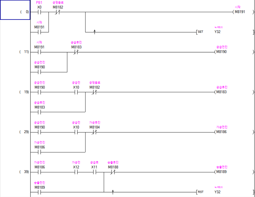 plc_class_20240930_007_1