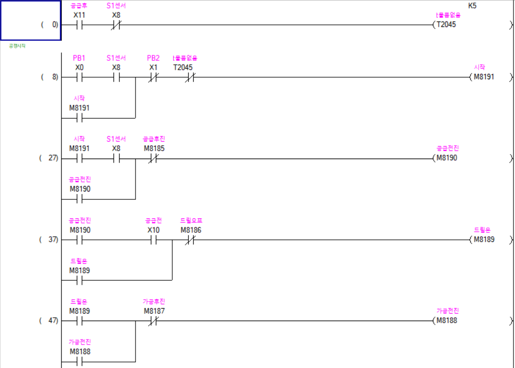 plc_class_20241002_001_1