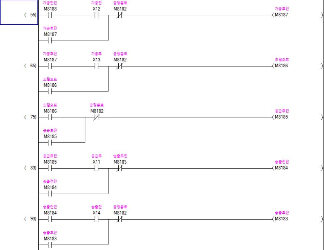 plc_class_20241002_001_2