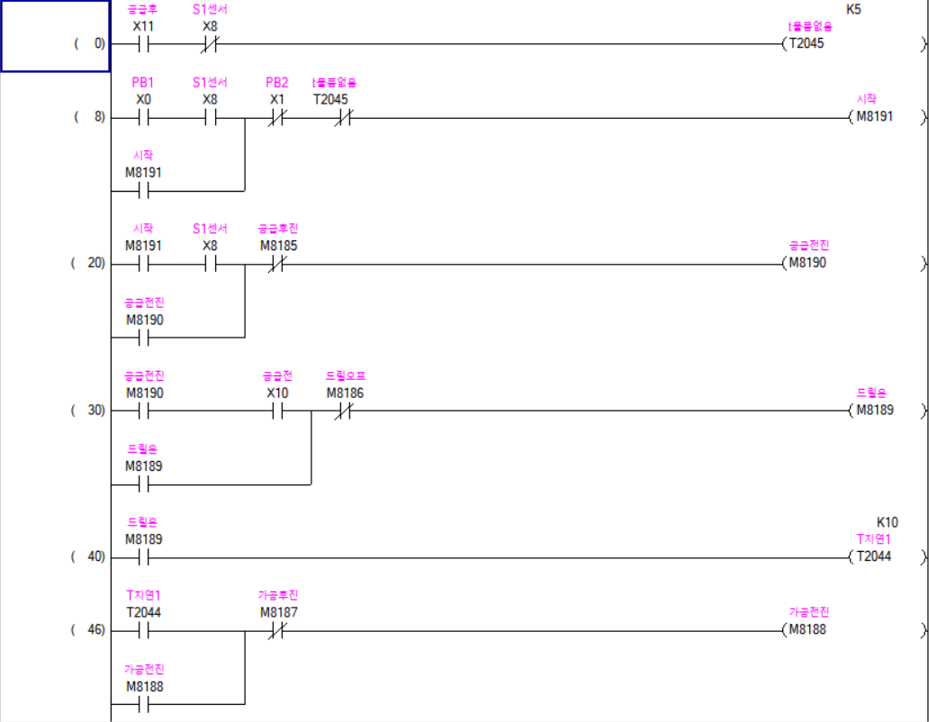 plc_class_20241002_002_1