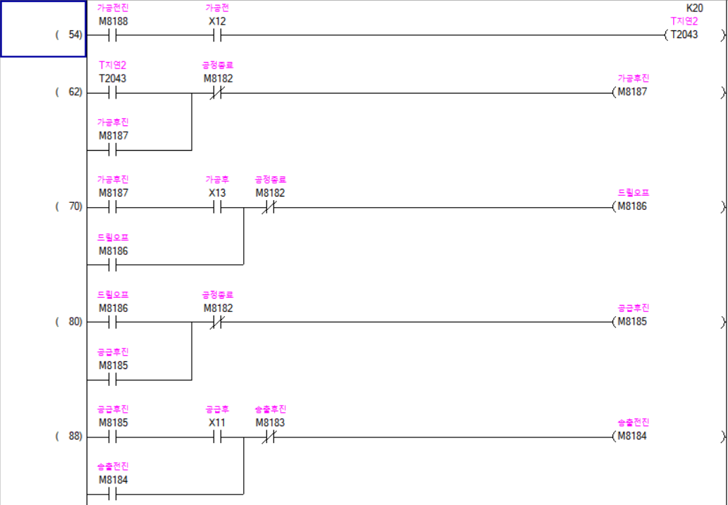 plc_class_20241002_002_2