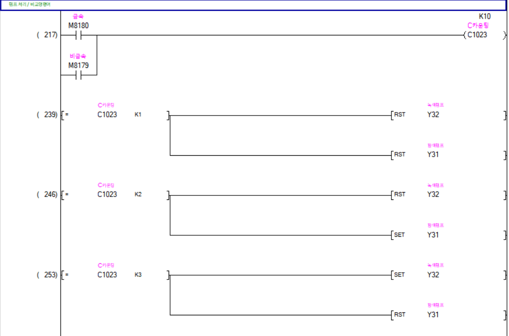 plc_class_20241002_002_6