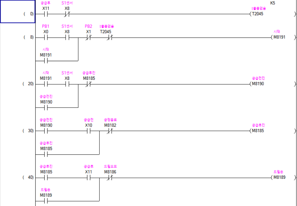 plc_class_20241002_003_1