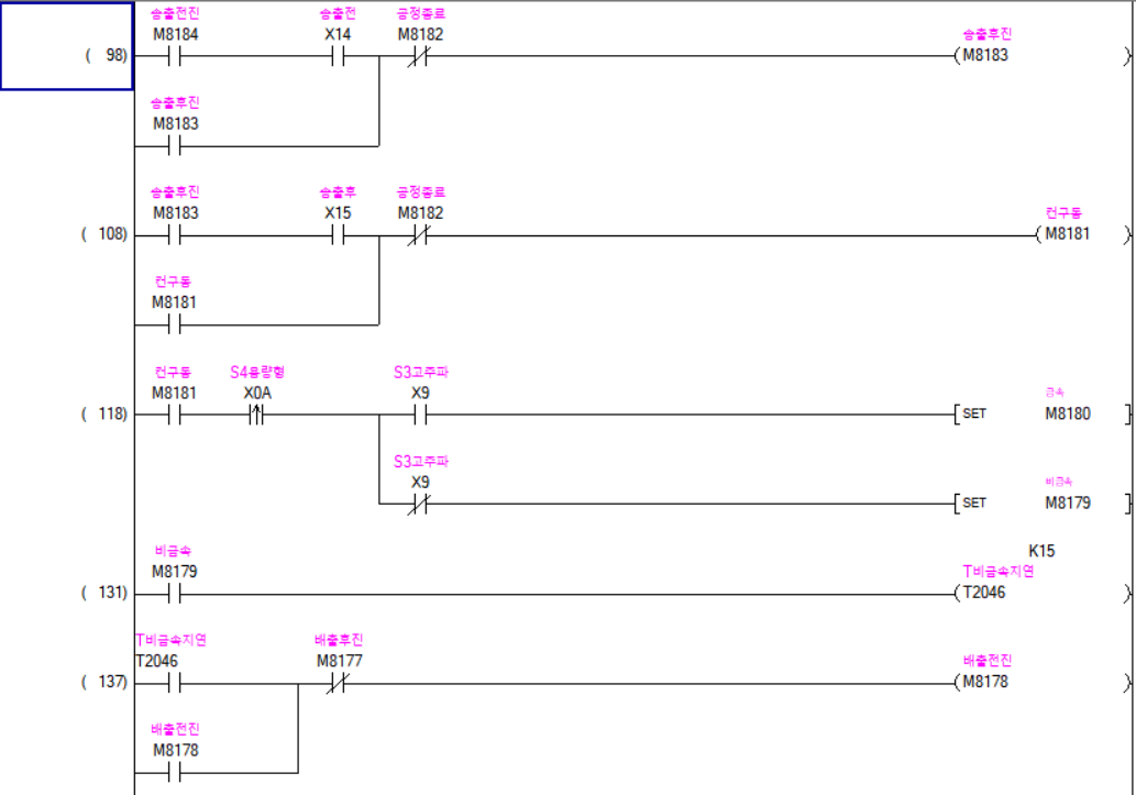 plc_class_20241002_003_3