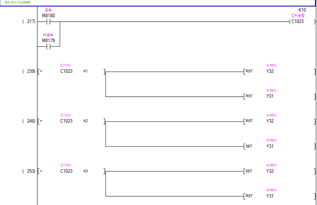 plc_class_20241002_003_6