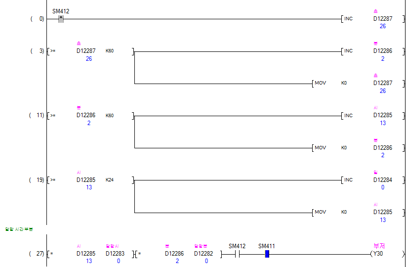 plc_class_20241007_018