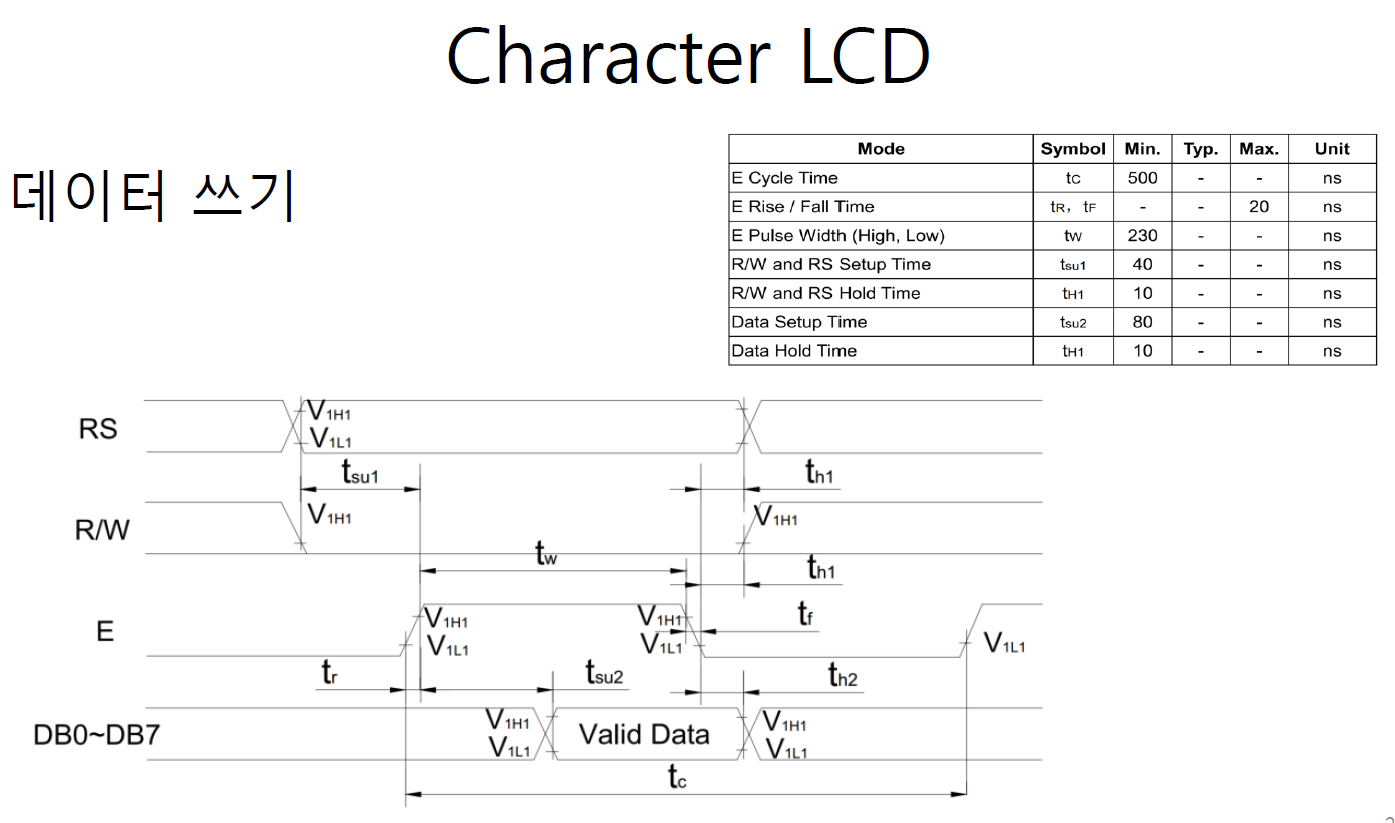 Character_LCD_02