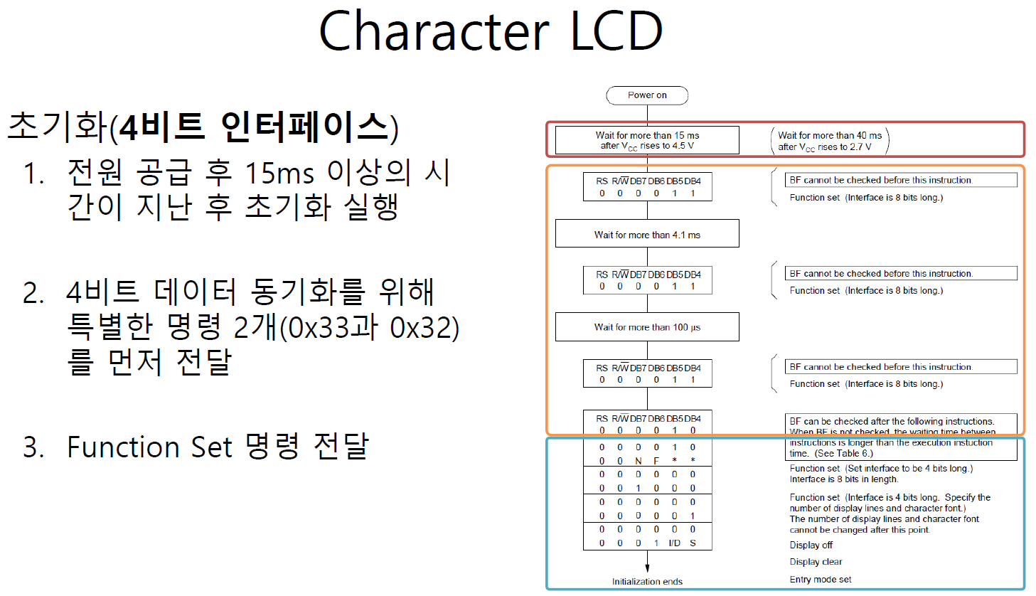 Character_LCD_03